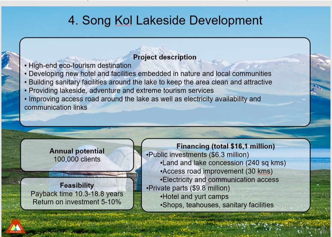 Proposed tourism projects in the Kyrgyz Republic