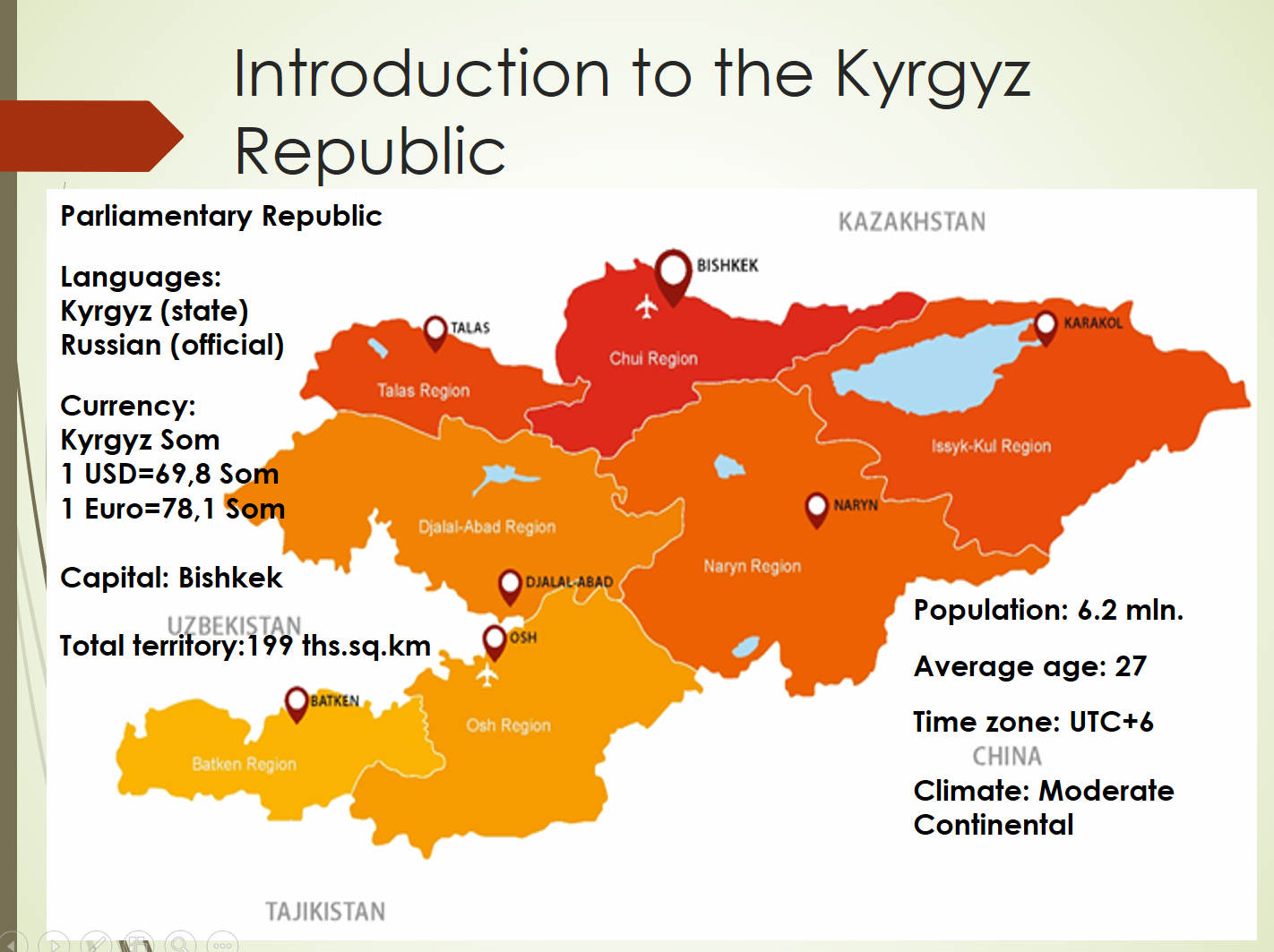 Інвестиційні можливості Киргизької Республіки