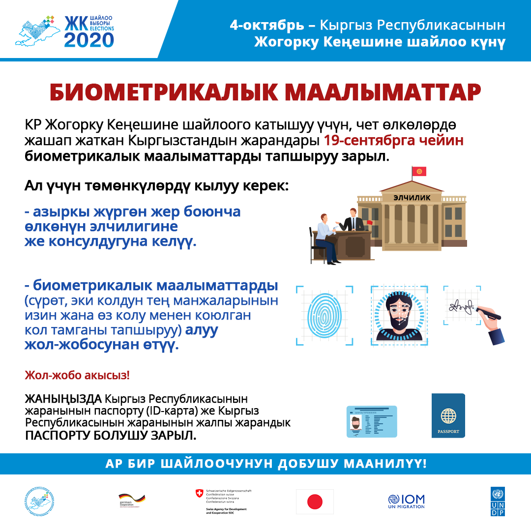 Для участия в выборах в Жогорку Кенеш КР гражданам Кыргызстана, проживающим за рубежом, необходимо до 19 сентября сдать биометрические данные и встать на консульский учет.

Напоминаем, что эта возможность у вас еще есть, но следует поторопиться!

Ваш голос нужен важен стране!	
