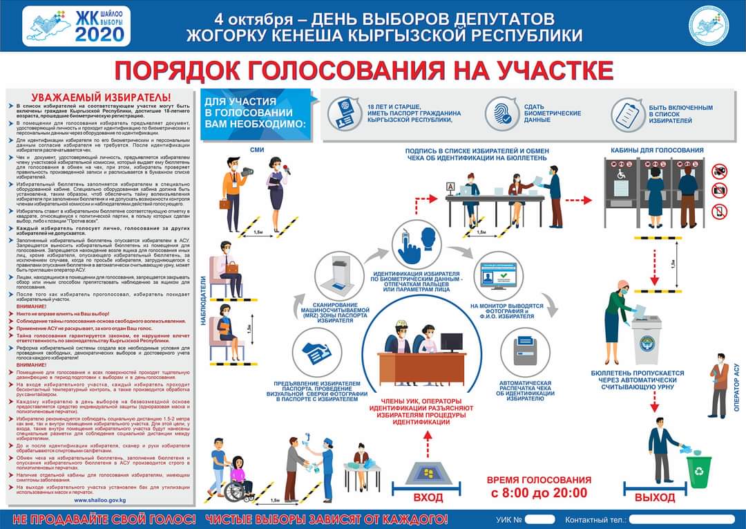 4 Ekim 2020 tarihinde Kırgız Cumhuriyeti Cogorku Keneş (Parlamento) milletvekili seçimlerinde Kırgız Cumhuriyeti vatandaşlarının oy kullanma esasları. 